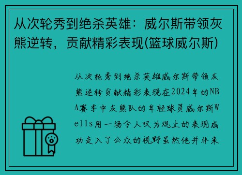 从次轮秀到绝杀英雄：威尔斯带领灰熊逆转，贡献精彩表现(篮球威尔斯)